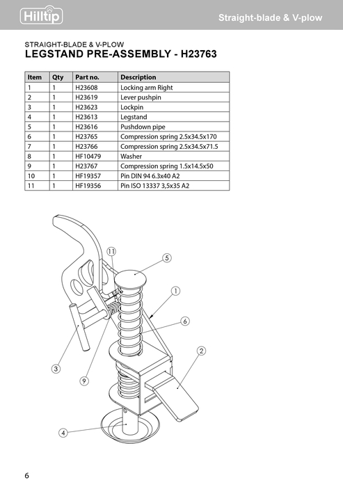 Pushdown pipe, legstand -QH