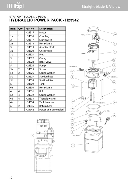 Motor, 12V DC