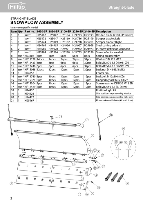 Blade assembly 1650-S