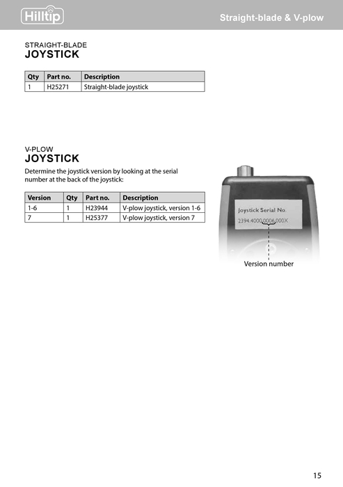 Joystick VP assembly