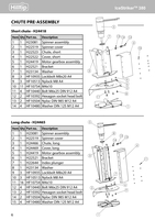 Spinner assembly- Plus