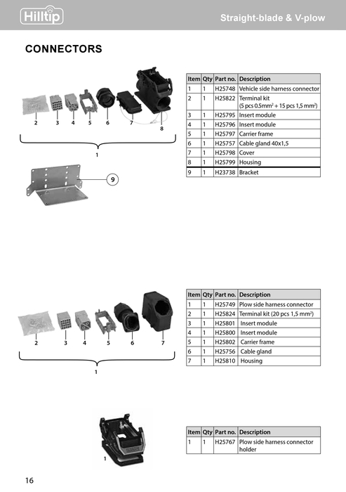 Connector holder for SP/VP